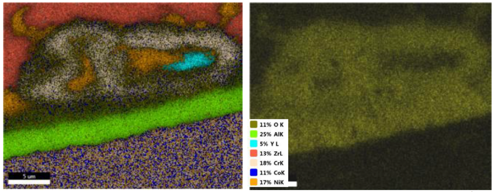Рисунок 1 – Результаты рентгеноспектрального микроанализа на границе раздела теплозащитное покрытие (ZrO2-Y2O3) и жаростойкий подслой состава Ni–Co-Cr–Al–Ta–Y